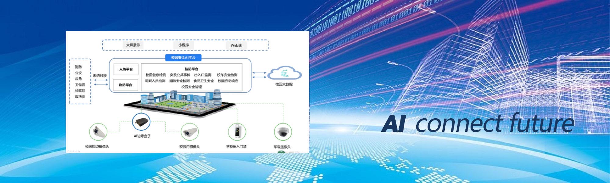 智慧校园(AI)安全管理云平台